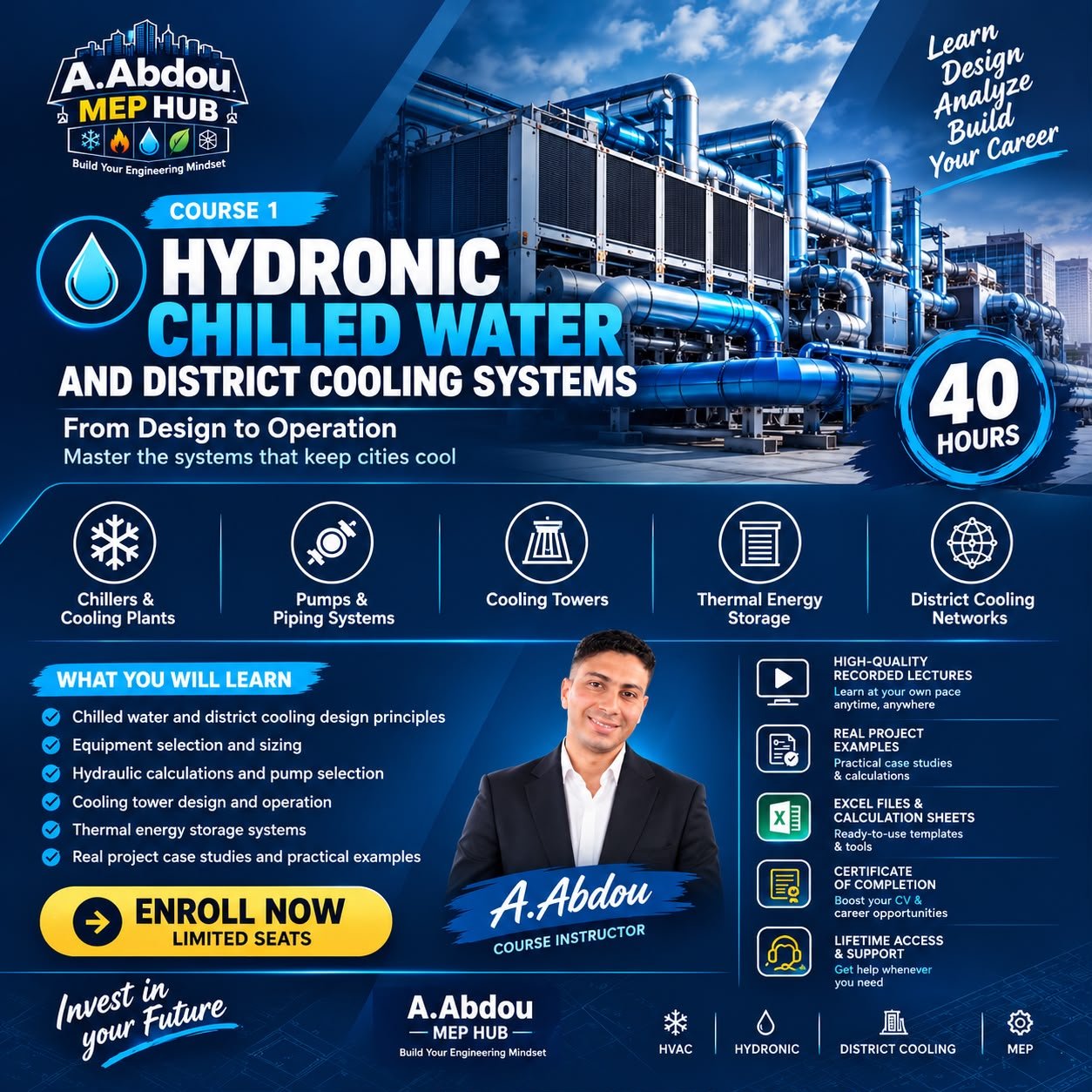 Professional Hydronic – Chilled Water & District Cooling